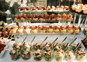 In-Flight Catering Market Opportunities, Top Vedors, Industry Survey, Capital Investment and Trend Report By 2024