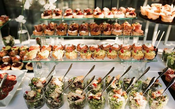 In-Flight Catering Market Opportunities, Top Vedors, Industry Survey, Capital Investment and Trend Report By 2024